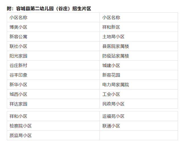 北京疏解人口文件_北京大学