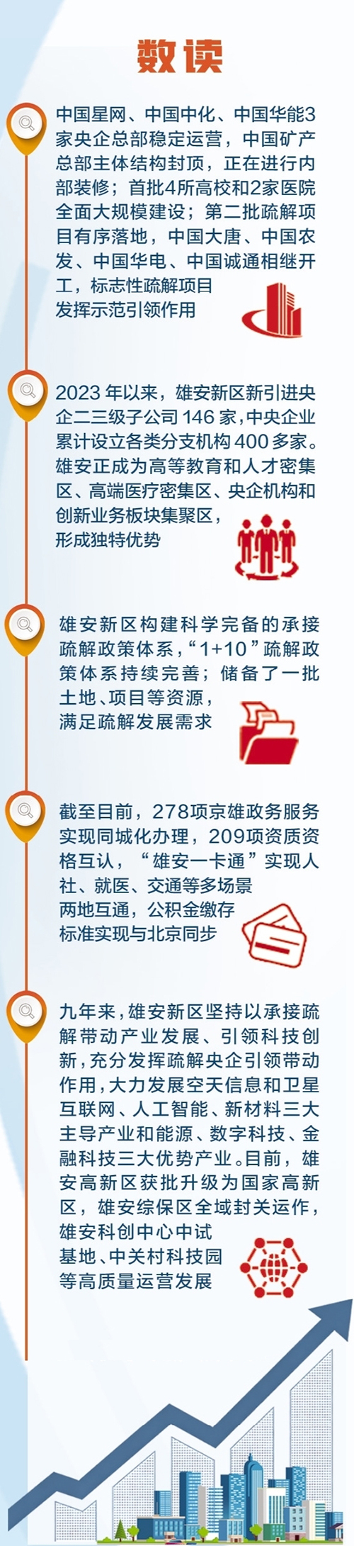 整理/本报记者 康晓博 制图/展茂光