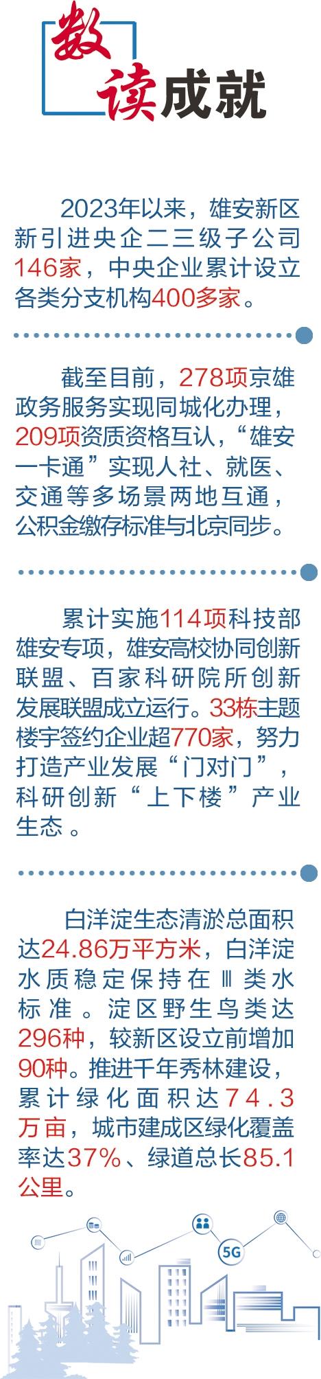 整理/本报记者 郝东伟 制图/喻萍