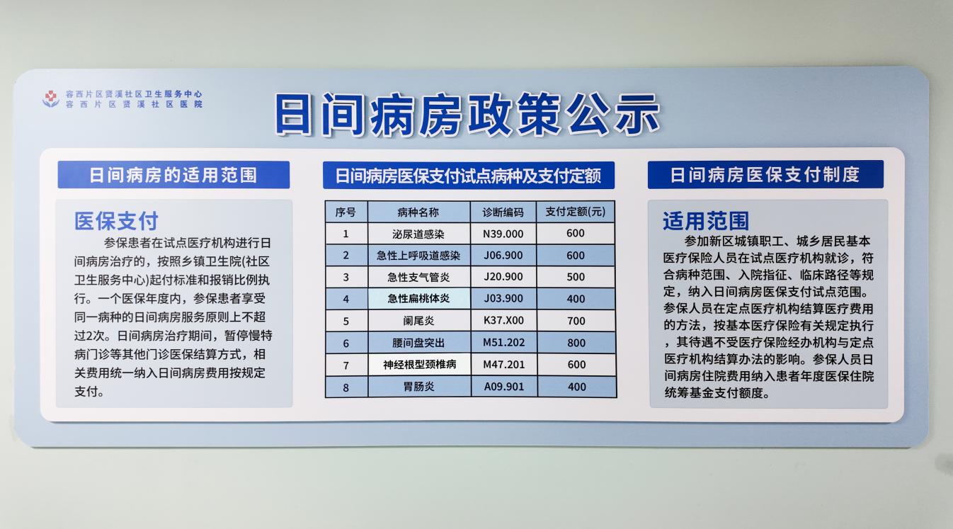 容西片区贤溪社区卫生服务中心日间病房政策公示栏。杨程摄